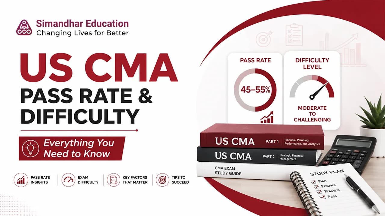 US CMA exam difficulty and preparation 
