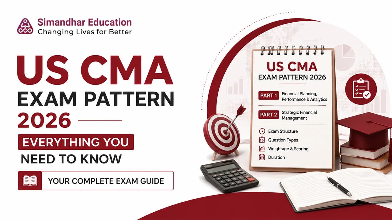 Infographic explaining the US CMA exam pattern for 2026, including Part 1 and Part 2, exam format, syllabus, duration, passing score, and testing windows.