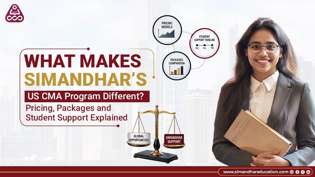 Simandhar US CMA Program Review Pricing Support