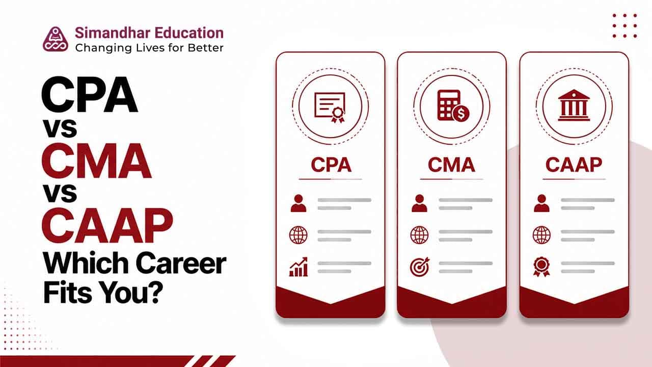 CPA vs CMA vs CAAP comparison showing which finance career path fits students based on goals, accounting skills, AI learning, and future opportunities.