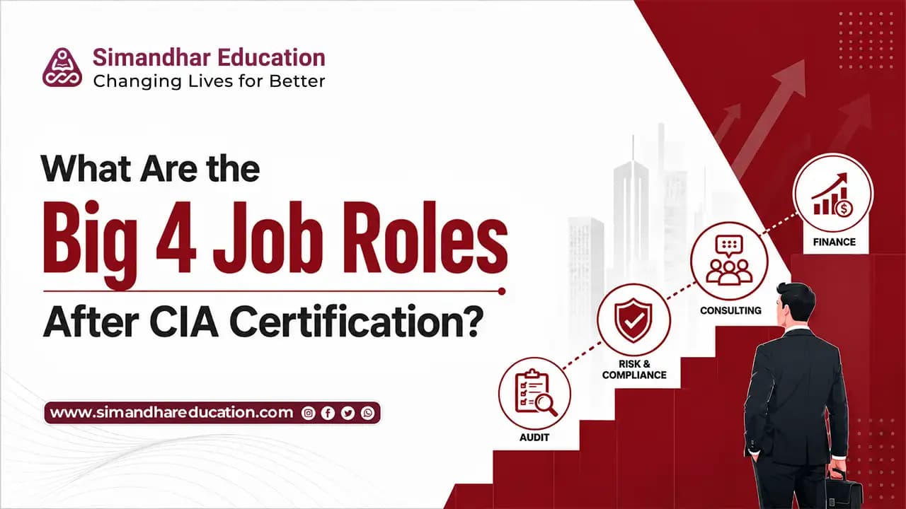CIA career Big 4 India, Certified Internal Auditor Big 4