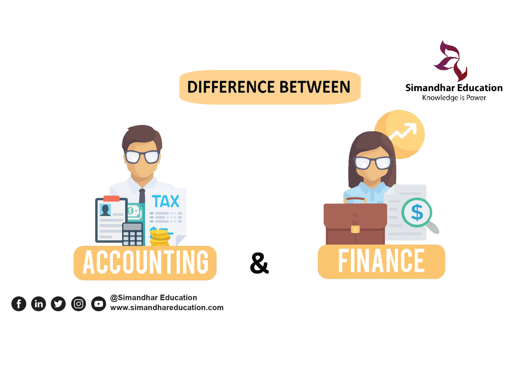 Difference between Accounting and Finance